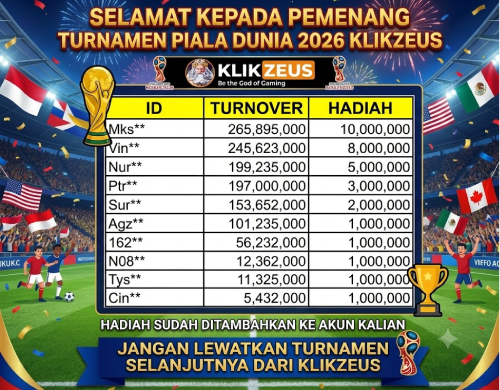 10 Member Berhasil Mengumpulkan Turnover Bet Bola Terbesar di Klikzeus